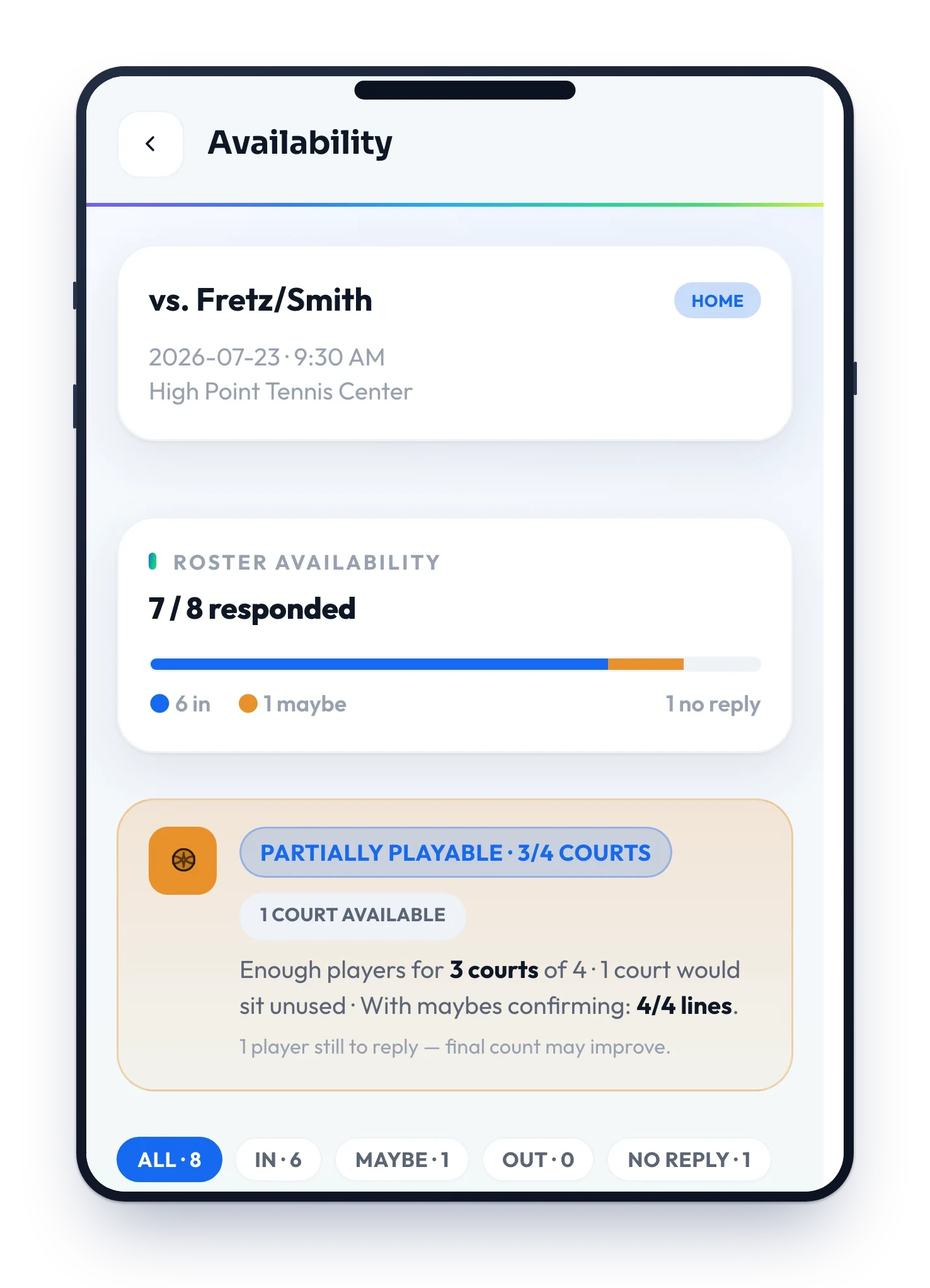 Match Loop availability screen — 8 of 8 players responded, 5 in, 2 maybe, 1 out, and a partially-playable read of how many courts the team can field