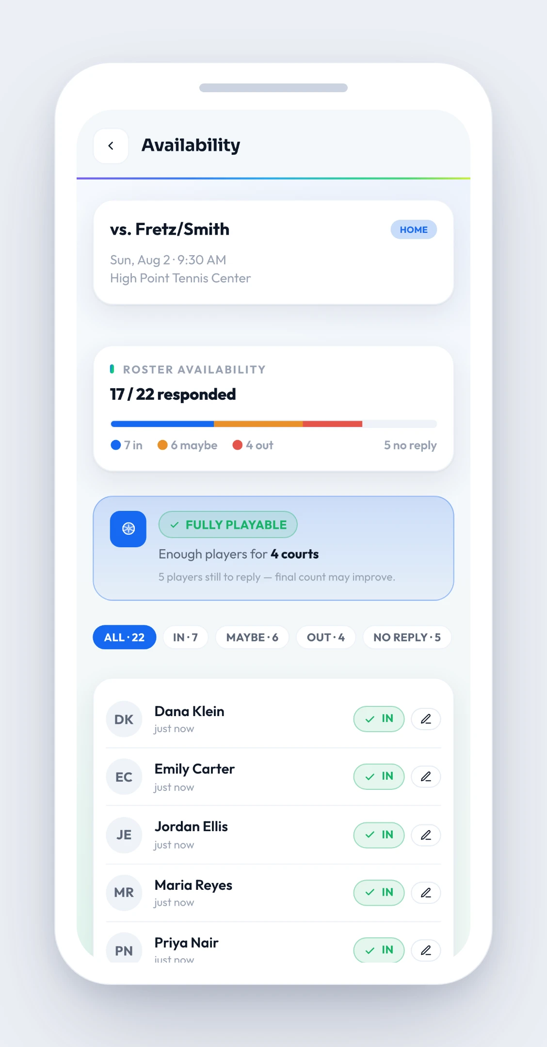 Match Loop availability screen — 17 of 22 players responded (7 in, 6 maybe, 4 out, 5 no reply), and a fully-playable read of how many courts the team can field